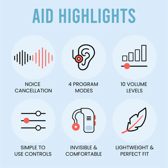 Buy Advanced Background Noise Reduction ENCORE Hearing Aid - DMG Medical Supply Buy Advanced Background Noise Reduction ENCORE Hearing Aid - DMG Medical Supply