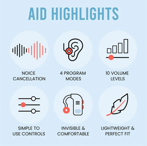 Buy Advanced Background Noise Reduction ENCORE Hearing Aid - DMG Medical Supply Buy Advanced Background Noise Reduction ENCORE Hearing Aid - DMG Medical Supply