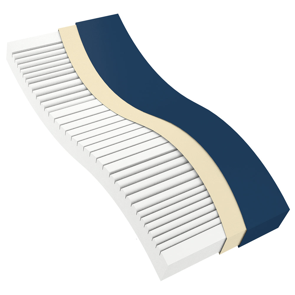 DynaRest Multi-Zone Foam Pressure Mattress - 36x80in