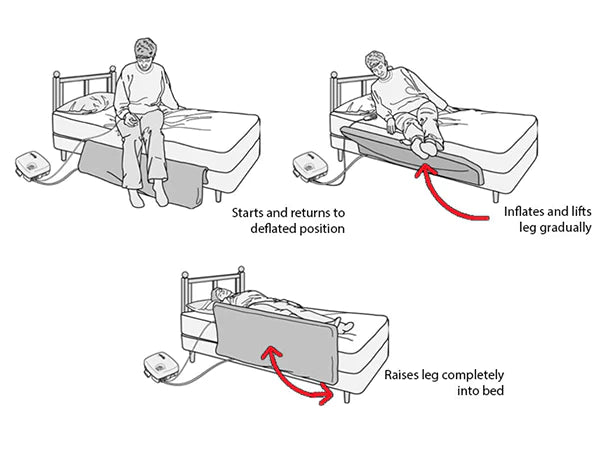 Buy Leglifter Mobility Aid for Bed - DMG Medical Supply