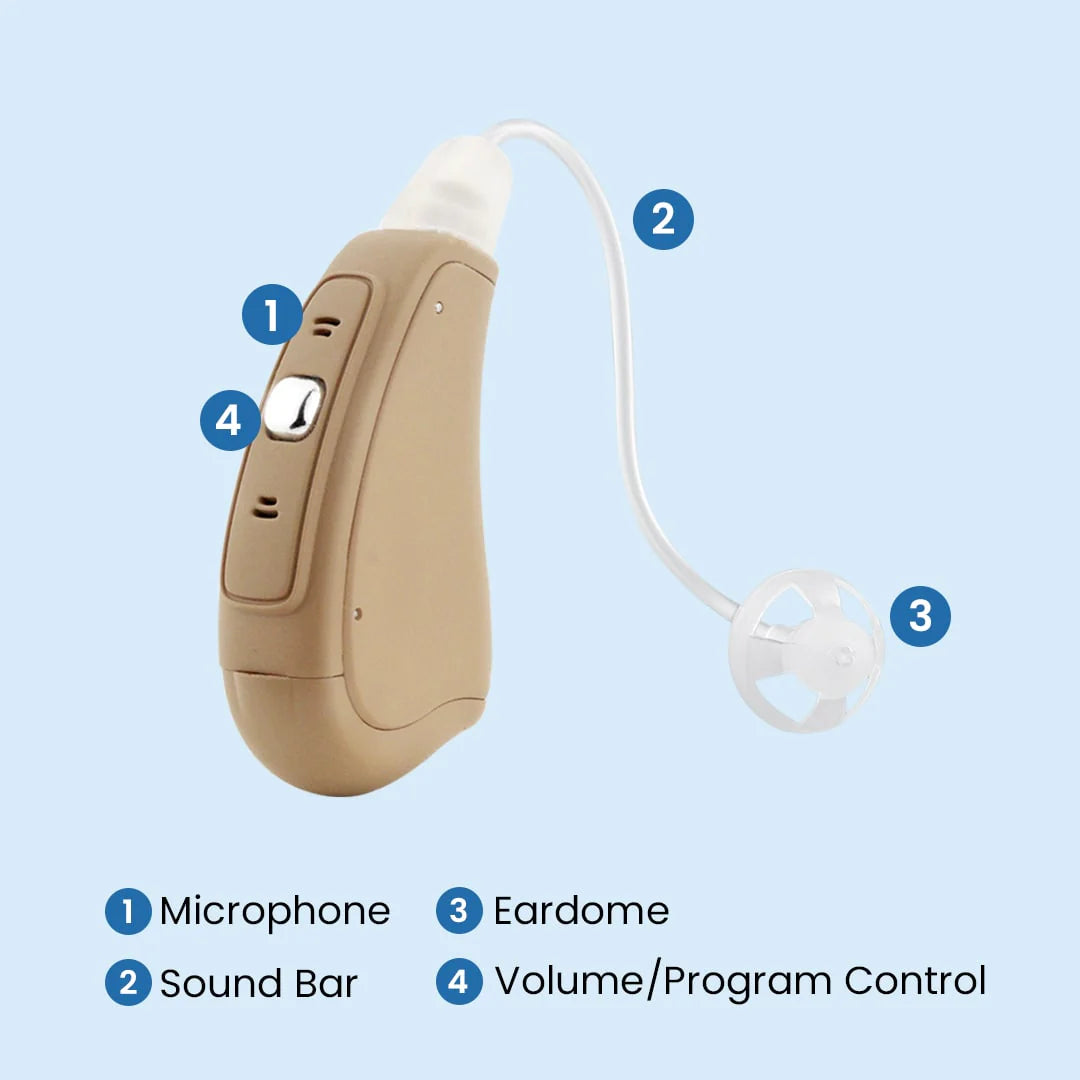 Buy Otofonix APEX Hearing Aid | Noise Reduction | DMG Medical Supply