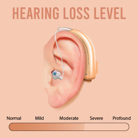 Buy HELIX Rechargeable & Background Noise Reduction - Hearing Aid -DMG Medical Supply