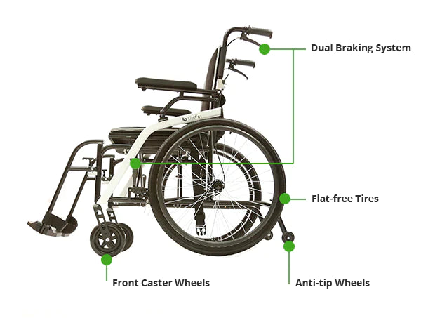 Buy So Lite Super Lightweight Folding Wheelchair - DMG Medical Supply