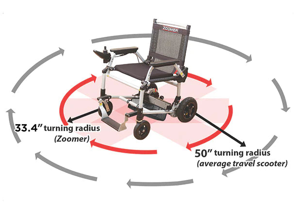 Buy Zoomer? Folding Power Chair One-Handed Control - DMG Medical Supply