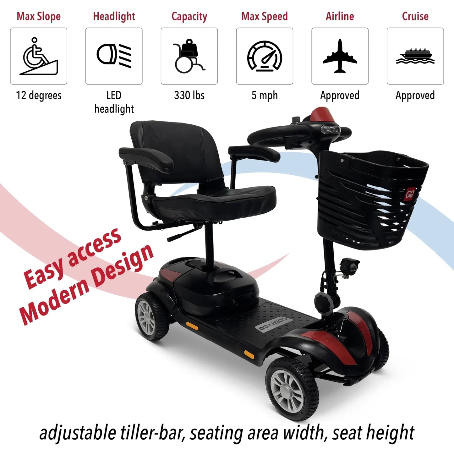 Buy High Quality Z4 Electric Powered Mobility | DMG Medical Supply
